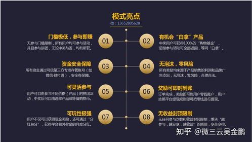 2021年拼团抽奖返利模式,盘点一下,最近火爆的拼团商城现状